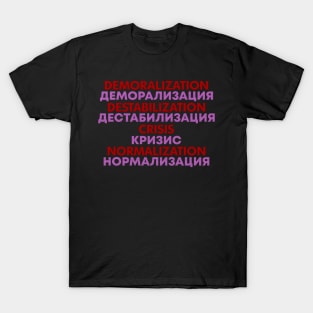 Demoralization Destabilization Crisis Normalization red purple T-Shirt